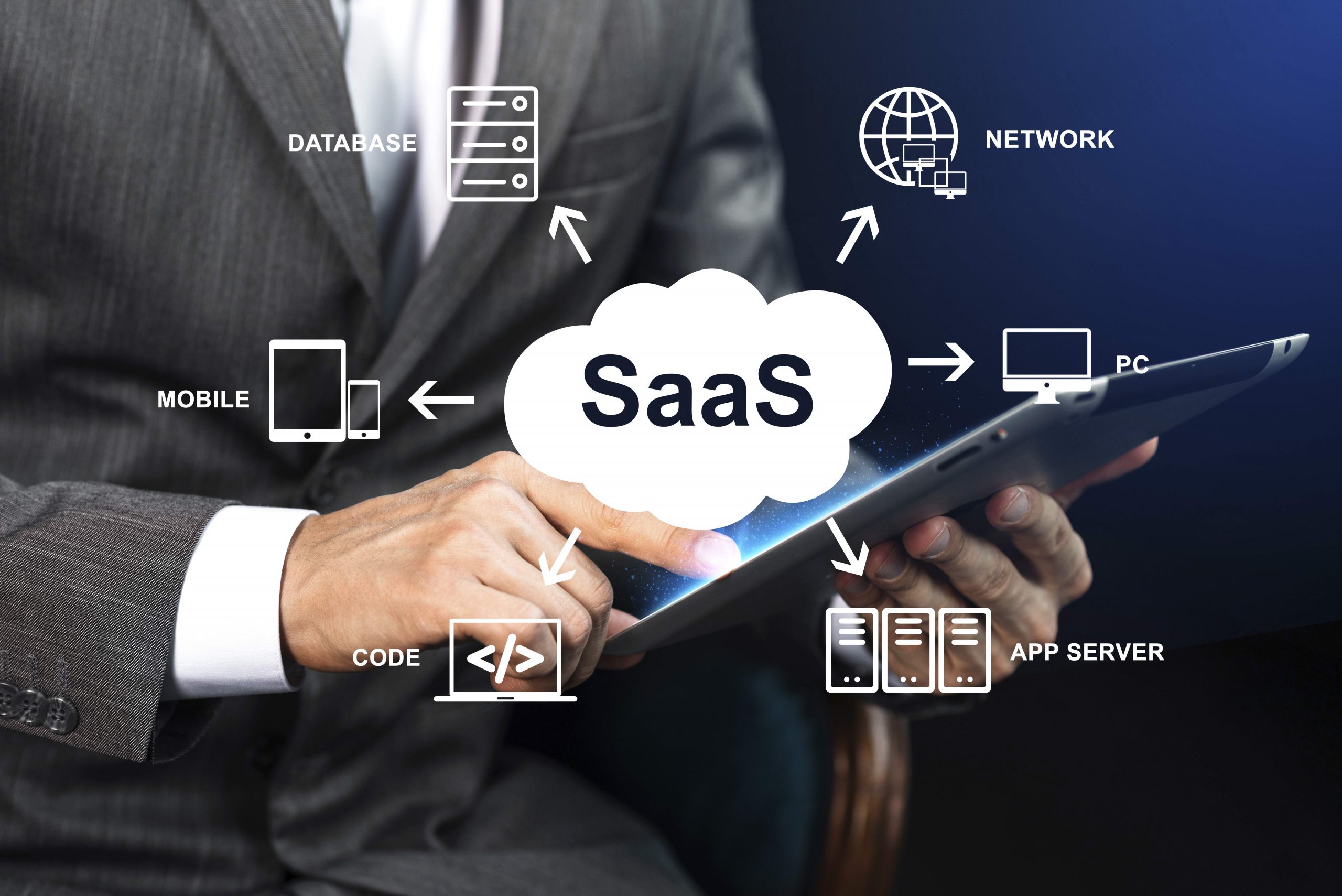 Custom Software vs SaaS